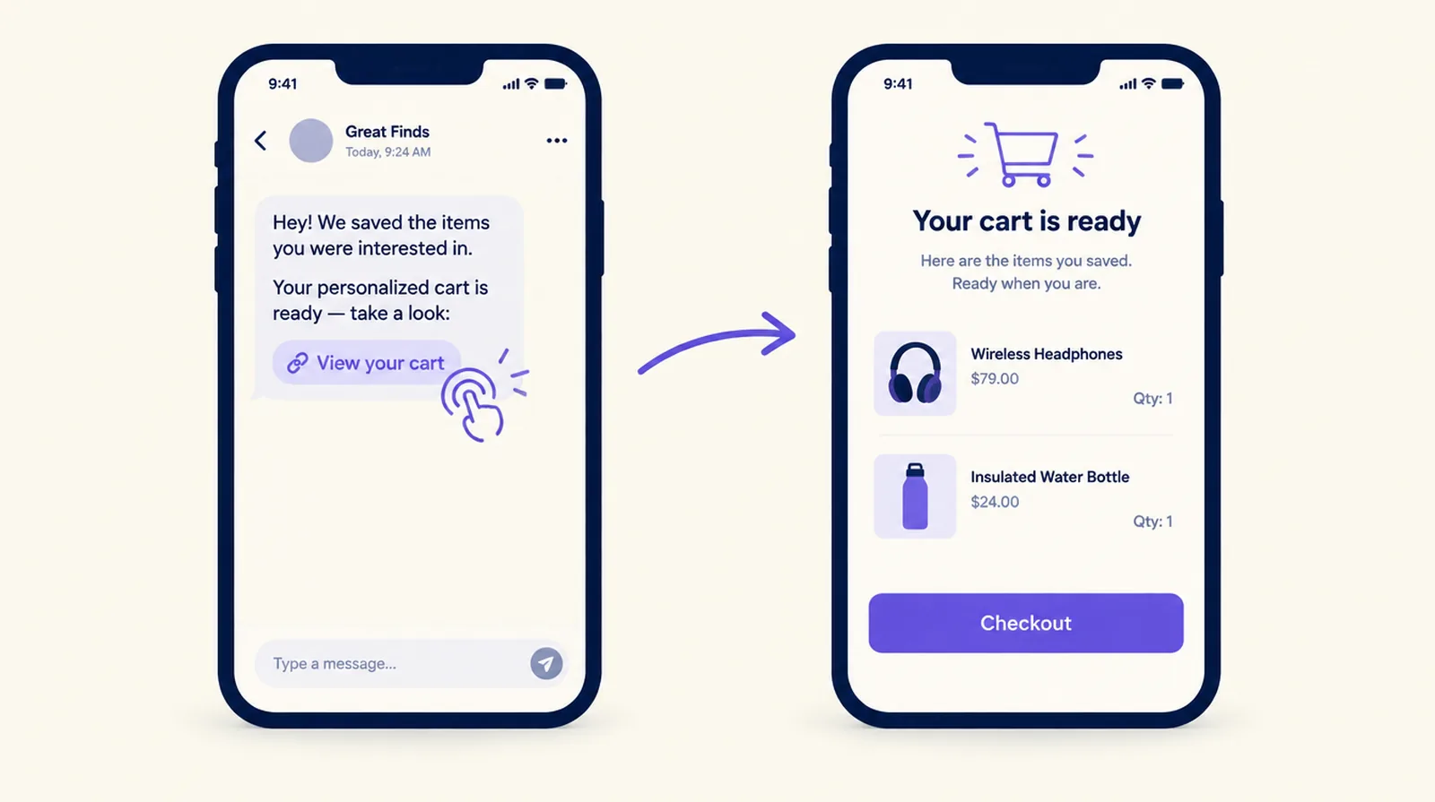 A message link on one phone opening a ready-to-buy cart on another