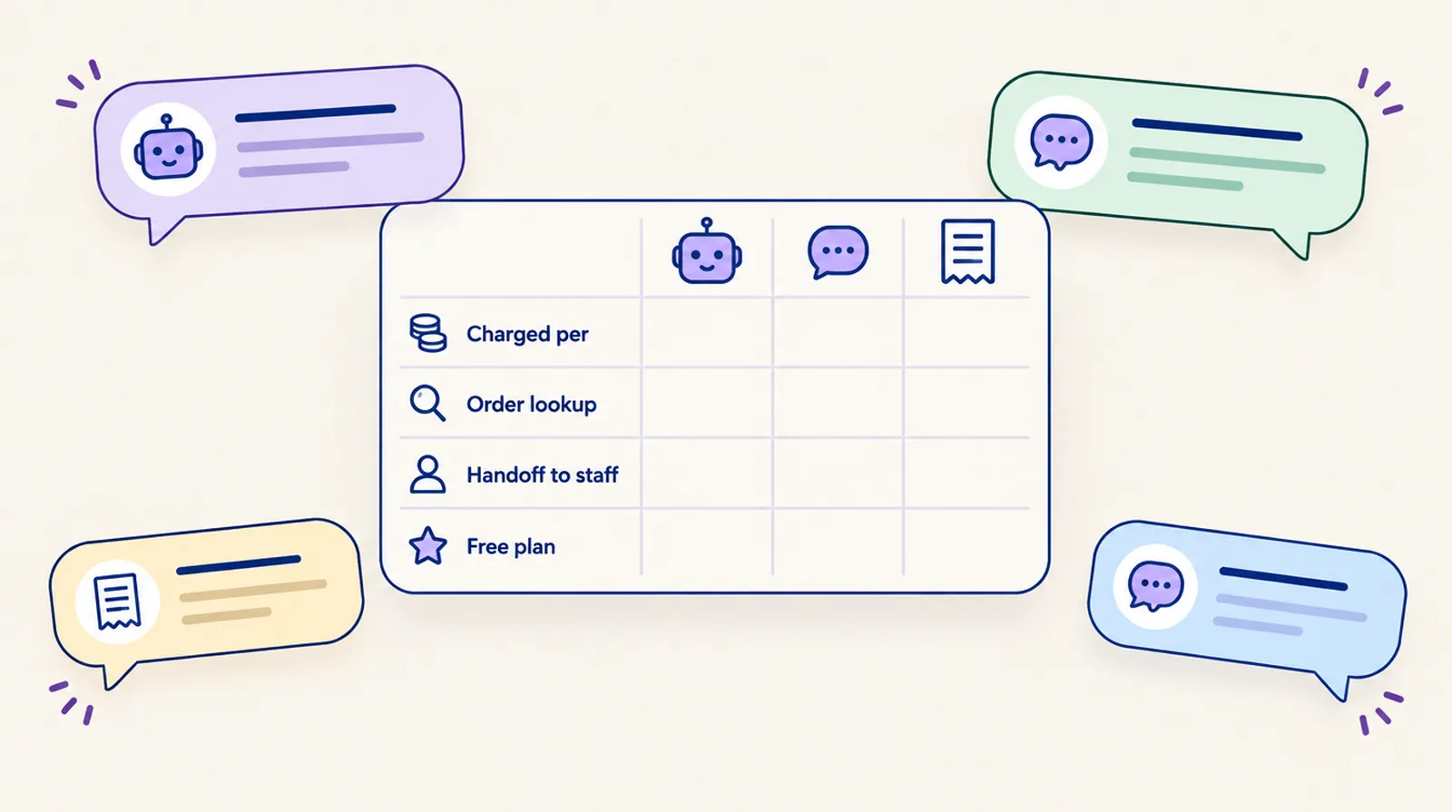 Comparison cards for AI chat apps with pricing unit and feature rows