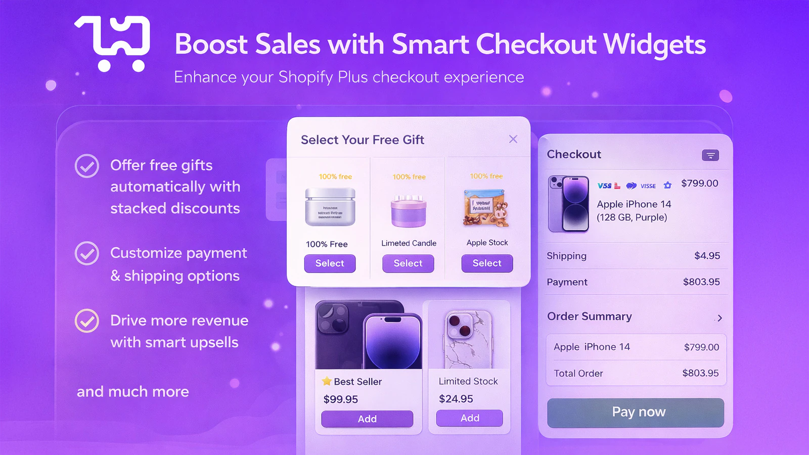Automatic gifting and checkout rewards in Smart Checkout Widgets